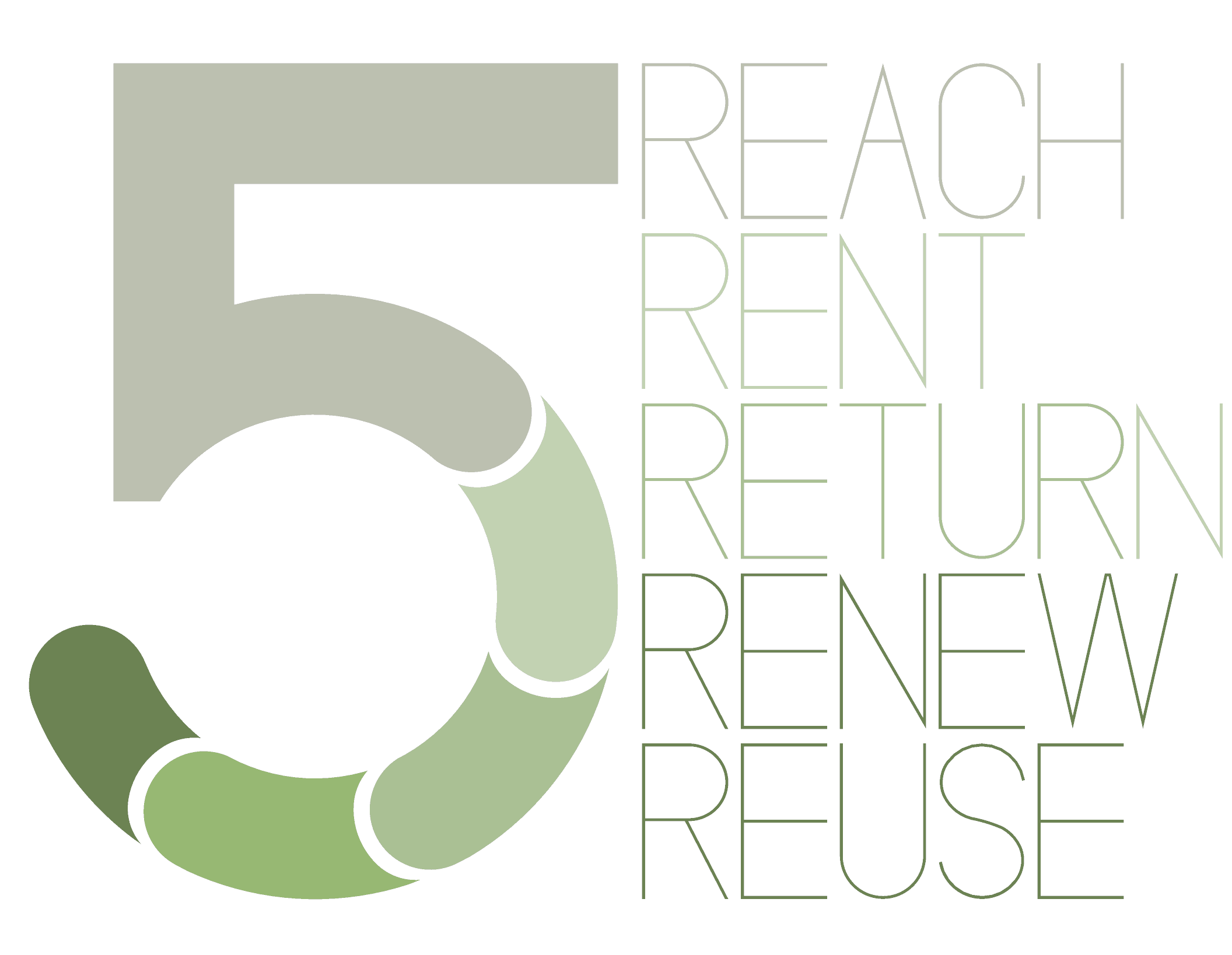 5RE