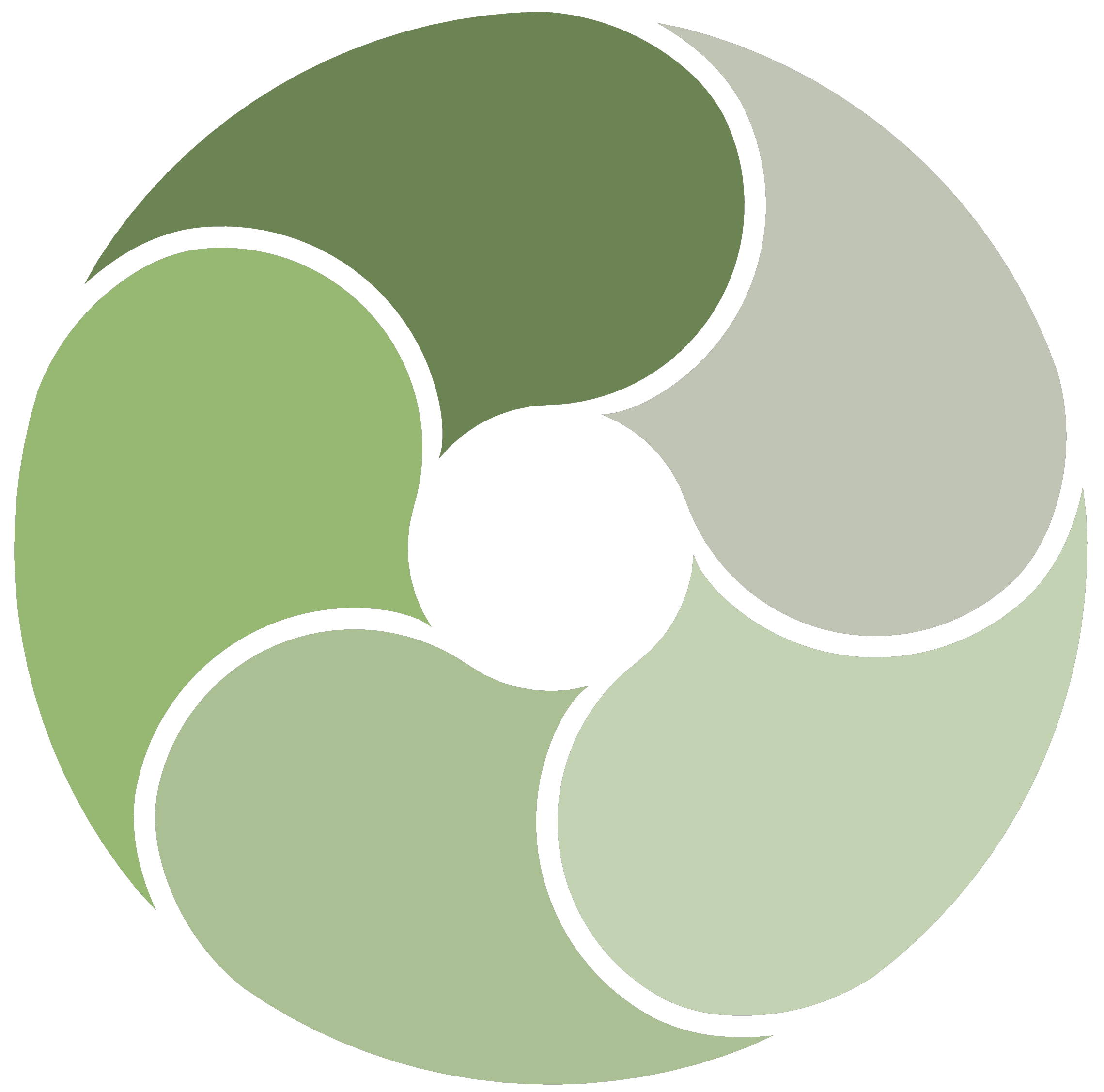 Circular concept